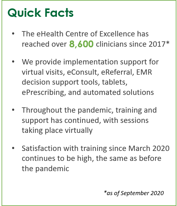 Quick Facts: The eHealth Centre of Excellence has reached over 8,600 clinicians since 2017